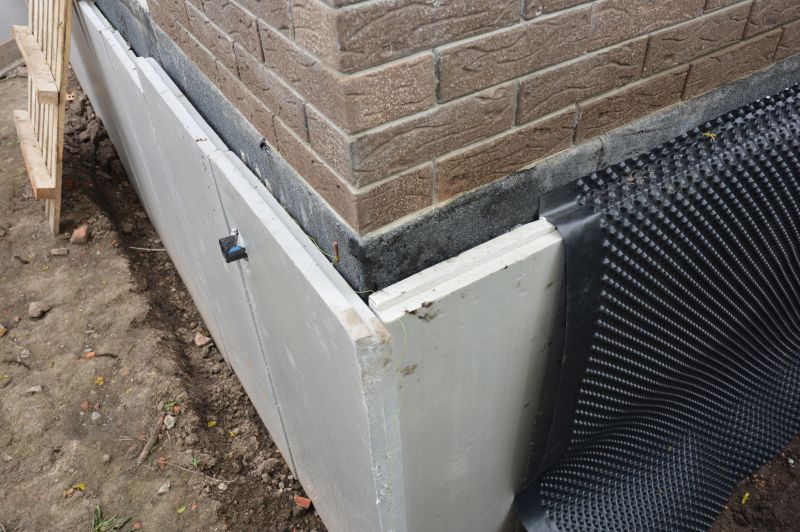 Materials Used for Waterproofing